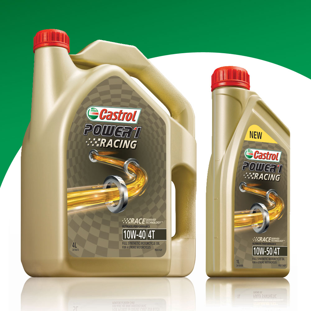 CASTROL_feature-image_2019